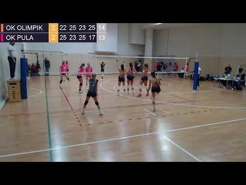 17.10.2021., PH ML. KADETKINJE, ZA TREĆE MJESTO, OK OLIMPIK - OK PULA