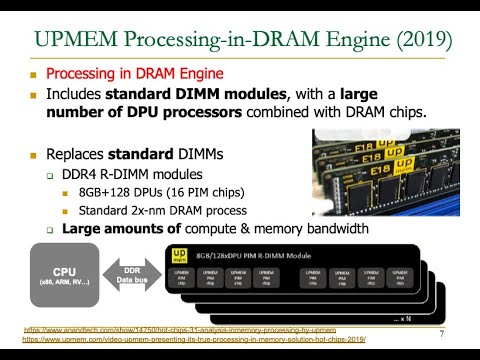 P&S Processing-in-Memory - Meeting 1: PIM Course Presentation (Spring 2021)
