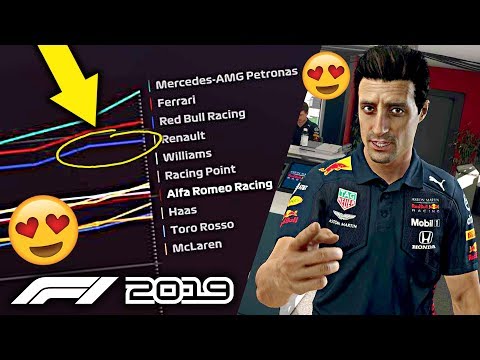 8 THINGS YOU SHOULD DO IN F1 2019 CAREER MODE