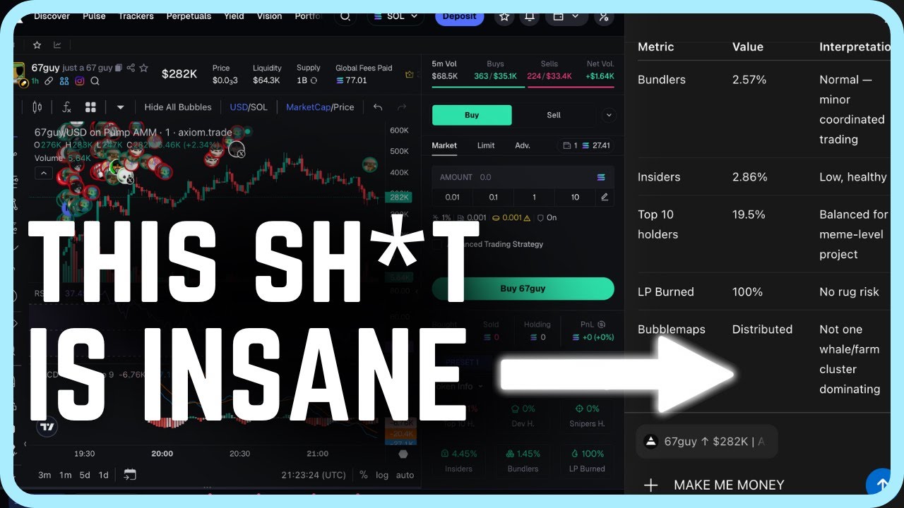 ULTIMATE AI Memecoin Trading Tool [Cheat With THIS]