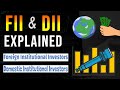 What Are FII And DII In Stock Market Explained Hindi