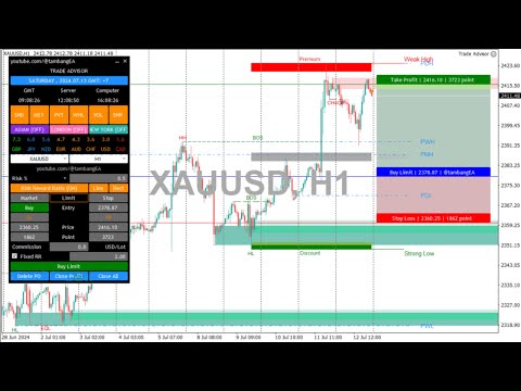 Video Trade Advisor MT4