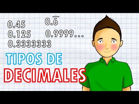 CLASSIFICATION OF DECIMALS Super Easy