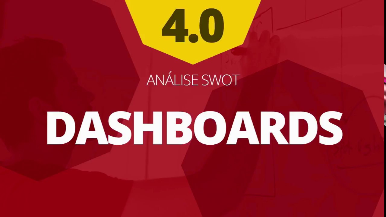 Planilha de Análise SWOT 4.0 - Dashboards