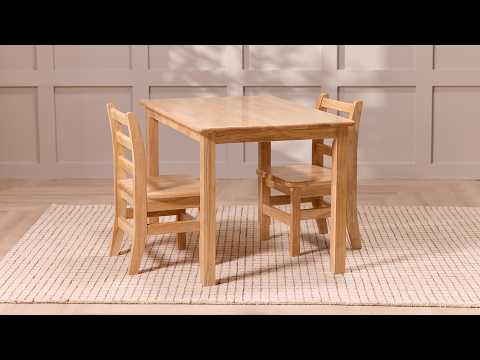 Category video
