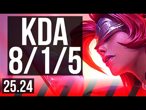 RIVEN vs URGOT (TOP) | 8/1/5 | NA Grandmaster | 25.24