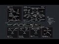 How I Built My CCIE Enterprise Infrastructure Transports SDN Lab Part 1