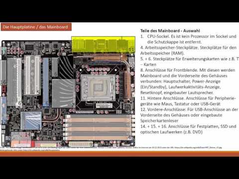 Der typische Aufbau eines PC - DigiKomp