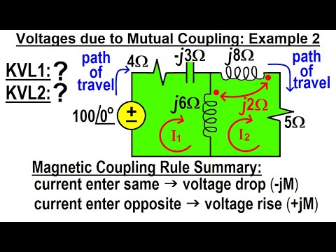 Electrical Engineering Ch 14 Magnetic Coupling 1 of 55 What is Magnetic Flux