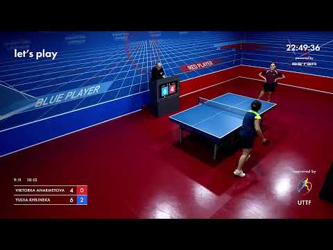 Tournament 2021-09-24 Women, evening. Arena "Europe"