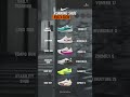 Nike Running Shoes Rotation for Runners #nike
