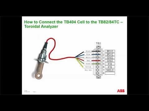 How to Wire the TB404 Toroidal Conductivity Sensors to the TB82/84TC Analyzers