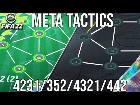 FIFA 22 META ELITE TACTICS POST PATCH 4231/352/4321/442 Set up To Get More Wins & Get Elite / Rank 1