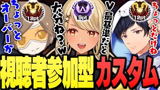 V最基準だとあまりにもポイントオーバー過ぎる3人で視聴者参加型カスタムを開催するきゅーちゃん(あれる、デューク)【ぶいすぽっ!神成きゅぴ切り抜き】