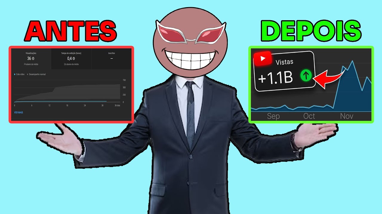 Como RESSUSCITAR seu vídeo sem visualizações no YouTube