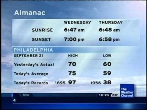 IntelliStar wants to Let The Music Play?