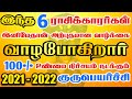 Guru Peyarchi Palangal 2021 To 2022