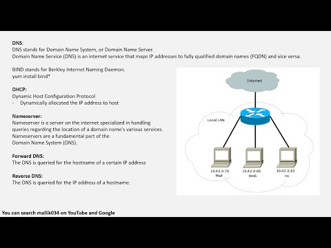 Demo Class Day 2 | 19c DBA Course Details | Linux Basic Networking | DNS DHCP Nameserver