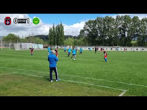 FK Rajec U19-Šk Radoľa U19 20.4.2024 ZAZNAM