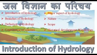 Definition, nature, scope and historical development of hydrology