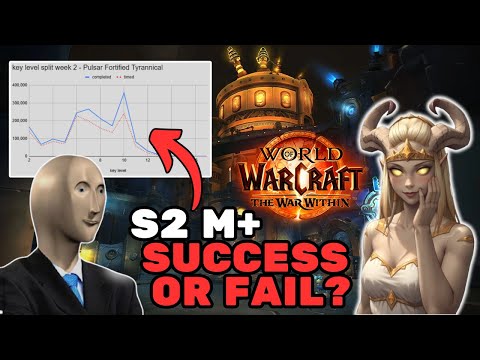 Is Season 2 Mythic Plus In Trouble?...