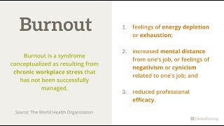 Peer Learning Network: Self-Care and Burnout