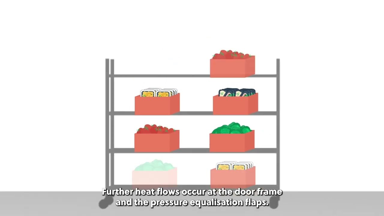 RAC Technician Videos Series 3 - Video 3 - Cold rooms