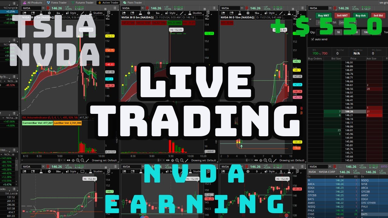 +$550 in 2 minutes | NVDA Earnings | Live Trading Stocks NVDA TSLA | ORB Strategy | Momentum Strat