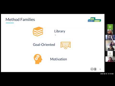 Training session - Threat Modeling by James Bore (1 Jun 2020)