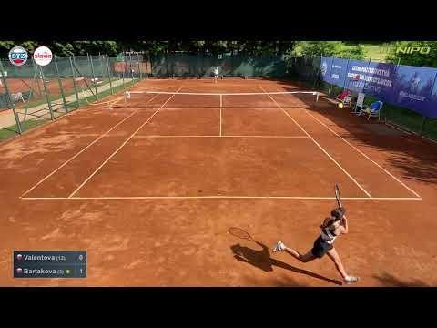 Lea Valentova - Ella Bartakova (R3)