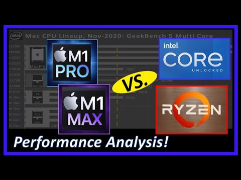 How will the Apple M1 Pro and M1 Max Perform Against AMD and Intel?  Performance Analysis-Geekbench