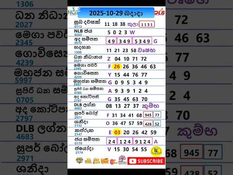 NLB DLB 29.10.2025🥳අද ලොතරැයි ප්‍රතිඵල #dlb #nlb #kapruka #megapower #shorts #govisetha