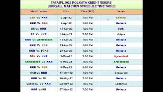 TATA  IPL 2022 KOLKATA KNIGHT RIDERS (KKR) ALL MATCHES SCHEDULE TIME TABLE