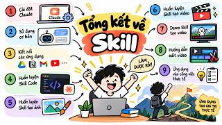 Bài 9 : TỔNG KẾT