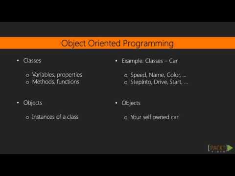 Learning Dart Creating Classes and Objects | packtpub com
