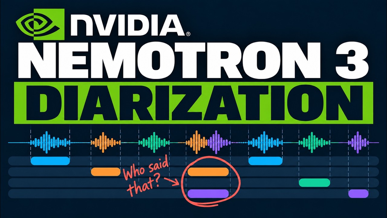 Nemotron 3 Diarization - Who Said That?