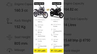 Download lagu Pulsar NS160 VS Pulsar N160 Comparison #bikecomparison #bike #pulsar mp3