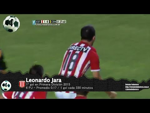 Gol Leonardo Jara - Estudiantes (La Plata) 1 Vs Rosario Central 0 - Primera División 2015