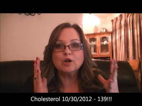 Lab Results After 30 Day Juice Fast