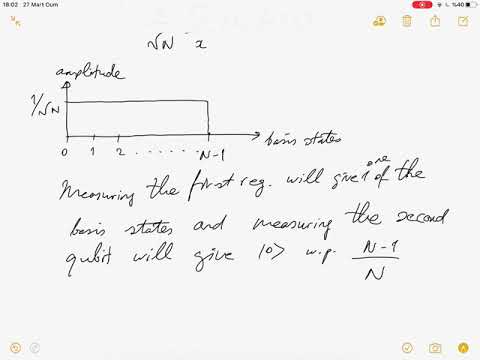 QC Theory Lecture 16 Grover's algorithm (part I)