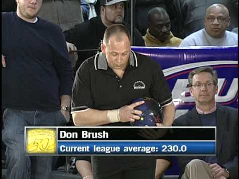 2009 Post Standard Masters Bowling Recap