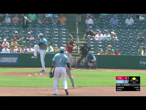 La Resiliencia de Rich Hill Un Legado de Pasión por el Béisbol a los 45