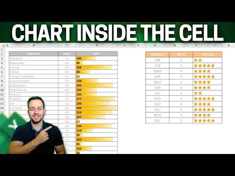 How to Use IF Function with 3 Conditions in Excel Step by Step Practical Example