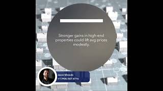 Ontario Housing Market Outlook by Late 2025