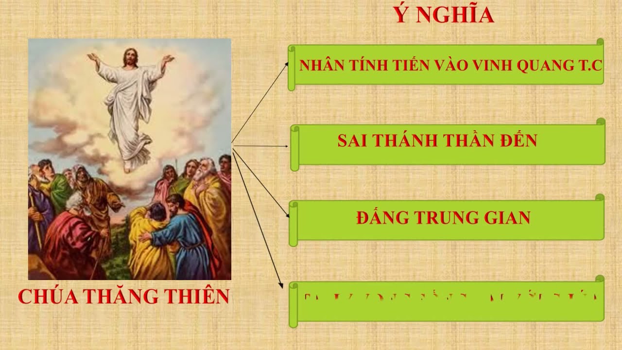 Bài 51: Sứ vụ của Đức Giê-su (10)