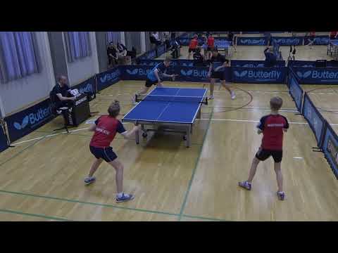 190518 DrDiv, Hvidovre - OB, Double 2