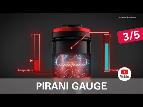 Vacuum Measurement Principles –Pirani Gauge (3/5) | by Pfeiffer Vacuum+Fab Solutions