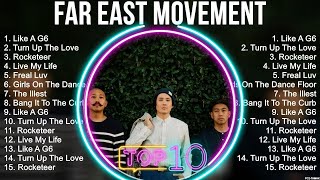 Download lagu Far East Movement Best Songs Of All Time 💛💛 Captivating And Emotionally Moving Music To Calm Y mp3