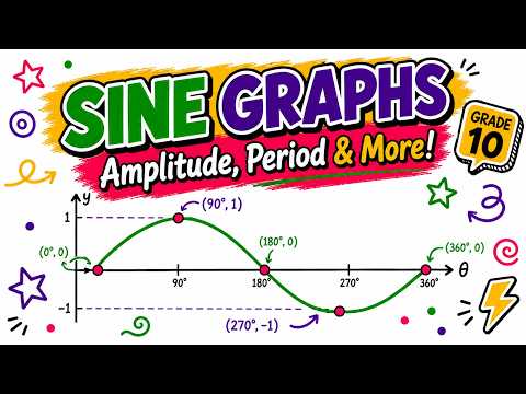 Draw and Understand the Basic Sine Graph | Properties of the Sin graph | Grade 10 CAPS Maths