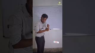 Electromagnetic Induction Flux - Introduction in 90mins by Snigdho Biswas||Study Point Academy